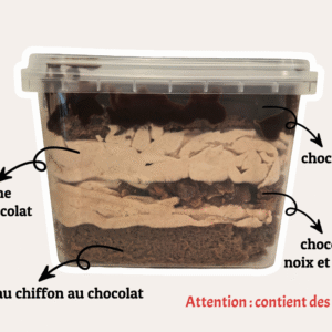 Chocolate Box Cake