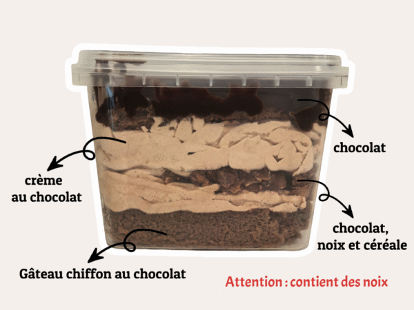 Chocolate Box Cake