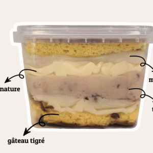 Taro,Porc and Mochi Box Cake